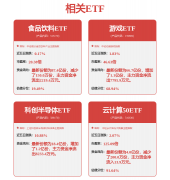 <b>什么是工业从动化概念涵盖哪些财产链</b>